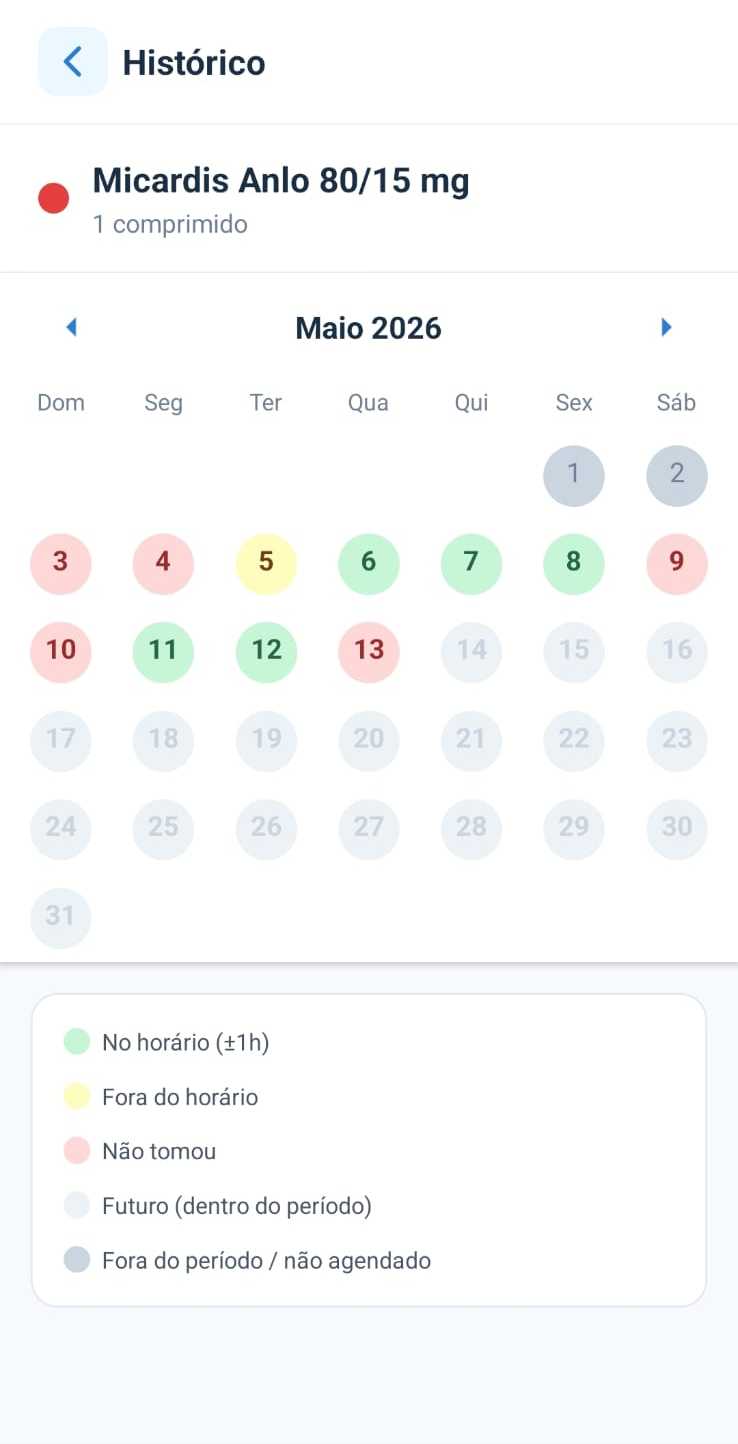 Calendário de adesão Med Mind